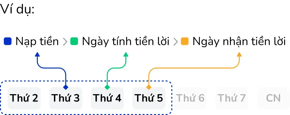 tksl-example-1