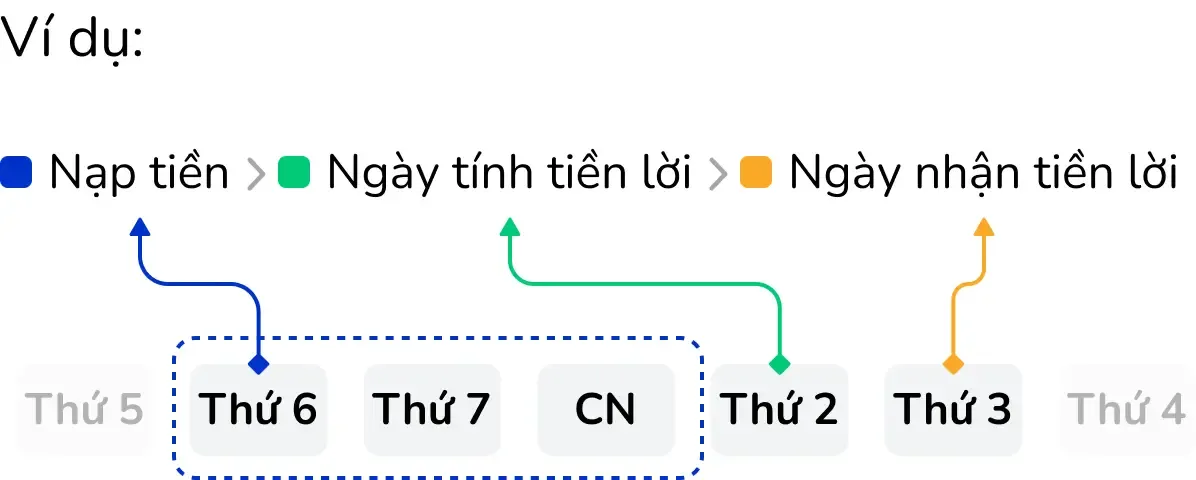 tksl-example-1