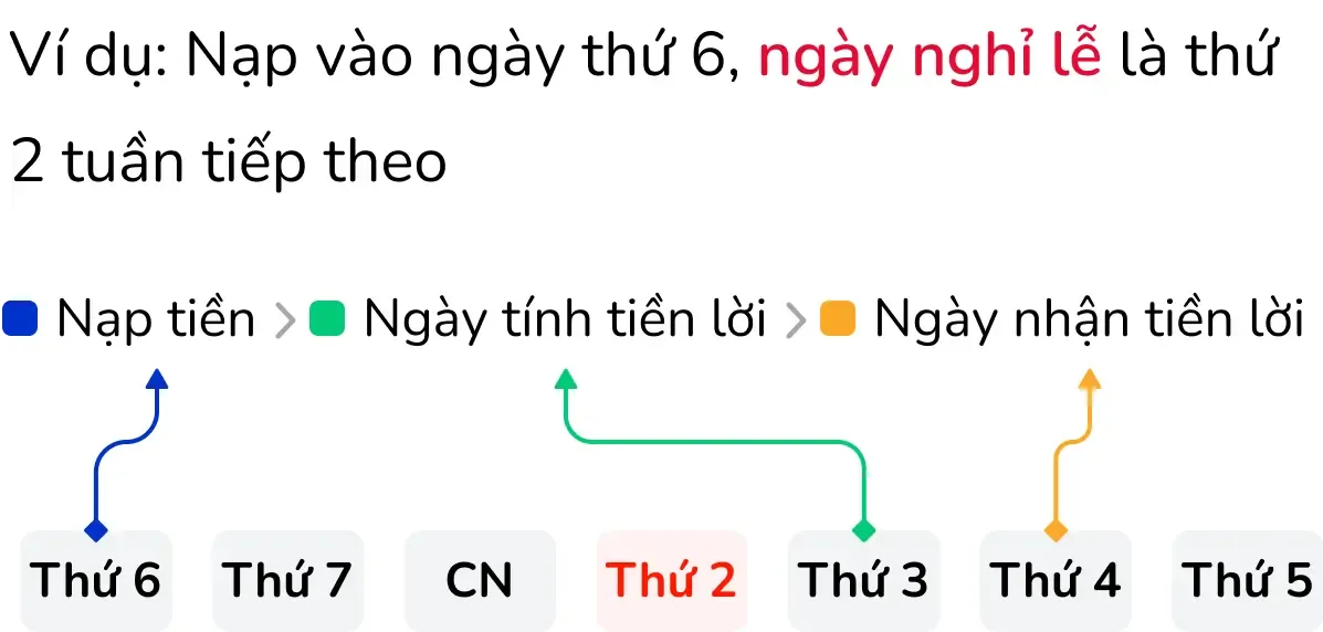tksl-example-1