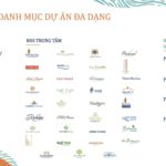 danh muc du an da dang