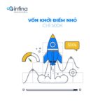 Vốn khởi điểm nhỏ chỉ 500k