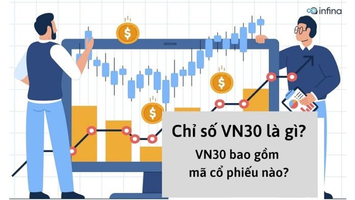 VN30 là gì? Hiểu rõ về chỉ số đại diện cho 30 cổ phiếu hàng đầu