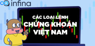 các loại lệnh chứng khoán