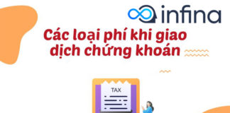 phí giao dịch chứng khoán