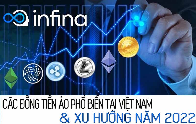 Tổng hợp các loại tiền ảo ở Việt Nam phổ biến nhất năm 2022