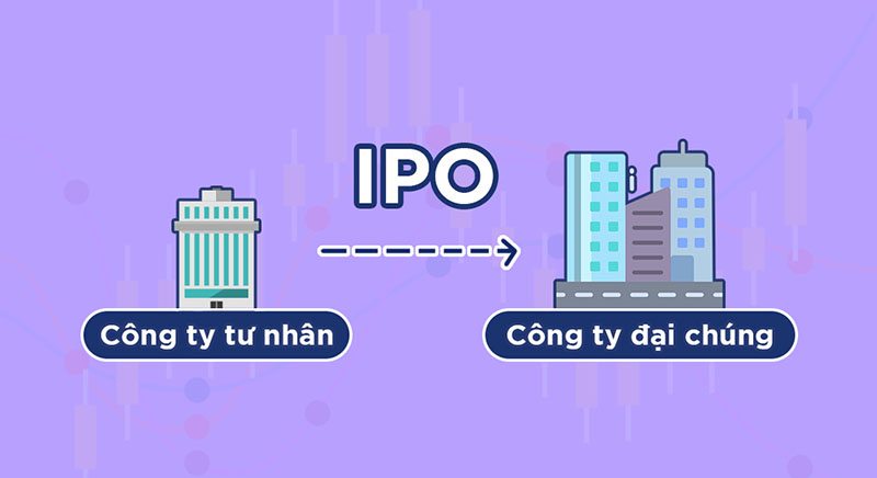 Công ty trước và sau IPO