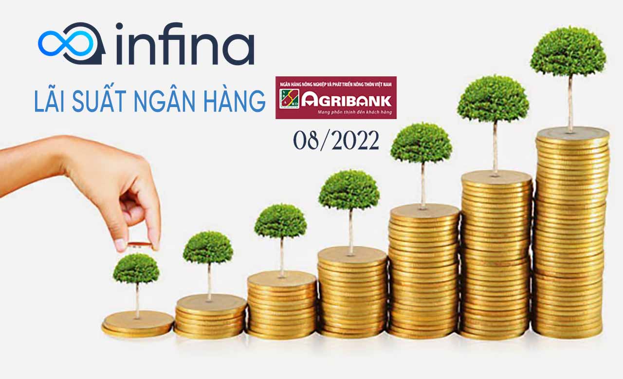 Lãi suất gửi tiết kiệm ngân hàng Agribank là bao nhiêu?