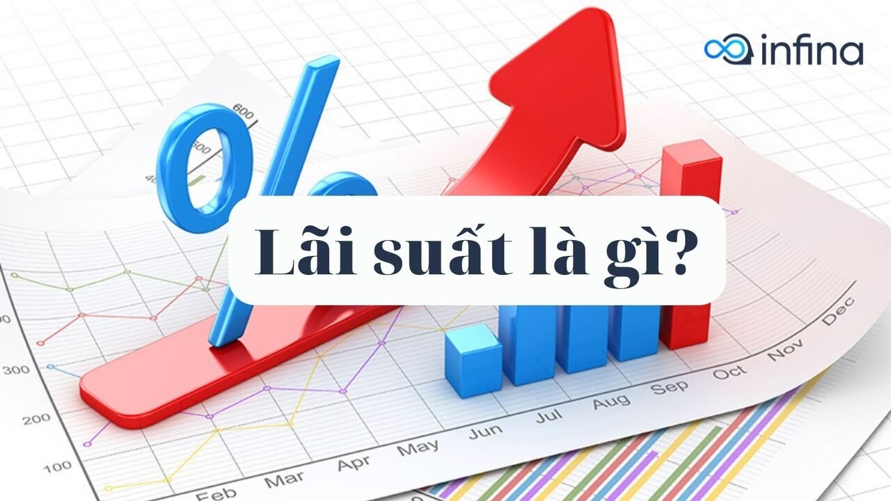 Lãi suất là gì? Có bao nhiêu loại hình lãi suất hiện nay?