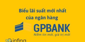 Lãi suất ngân hàng GPBank mới nhất hiện nay 10/2024