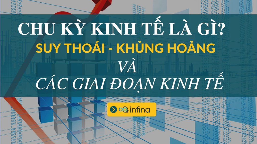 một chu kỳ kinh doanh là gì? Nguyên nhân của khủng hoảng kinh tế là gì? chu kỳ kinh tế