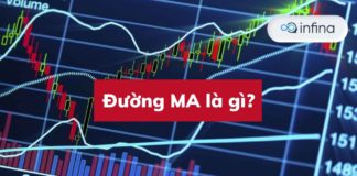 đường ma là gì