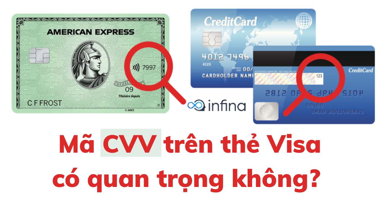 Có thể tìm kiếm mã CVV trên thẻ Visa Vietcombank ở đâu?

