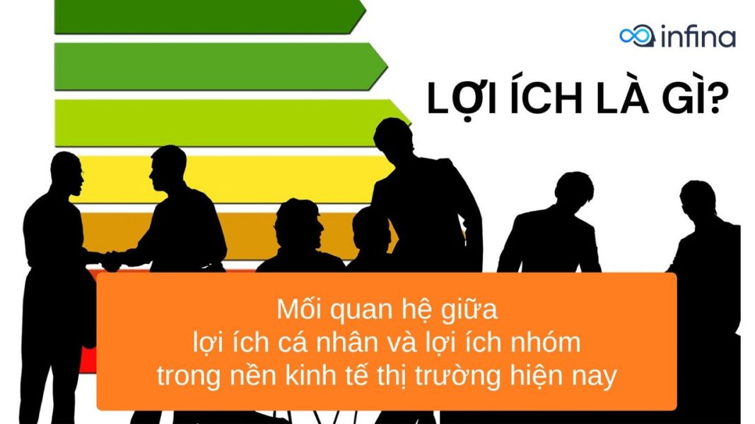 lợi ích là gì?Tất cả thông tin liên quan đến quyền lợi lợi ích là gì?