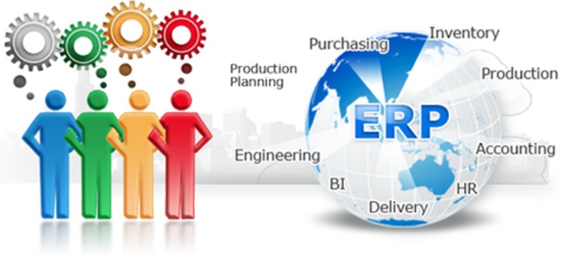 Cải thiện sự cộng tác bằng giải pháp ERP