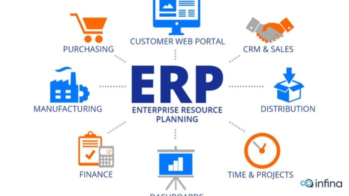 ERP là gì? Vì sao doanh nghiệp cần phải đặc biệt quan tâm đến ERP?