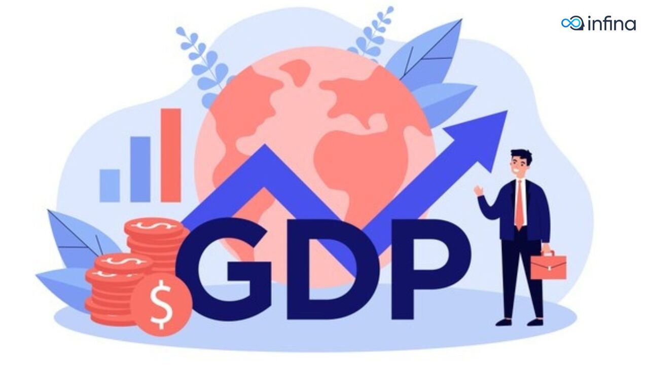 GDP là gì? Cách tính GDP của 1 quốc gia chuẩn nhất - Infina Blog