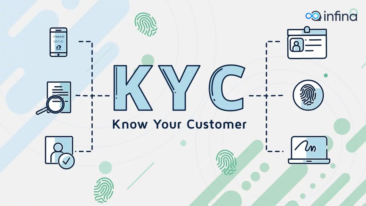 Quy trình KYC điều tra và xác minh thông tin gì với khách hàng?
