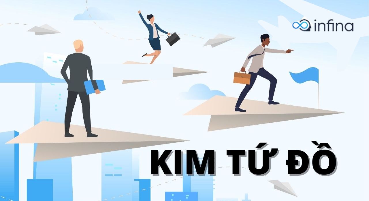 Hiểu được kim tứ đồ bạn sẽ thấy được bức tranh tài chính của bạn  Kial  Tài Chính