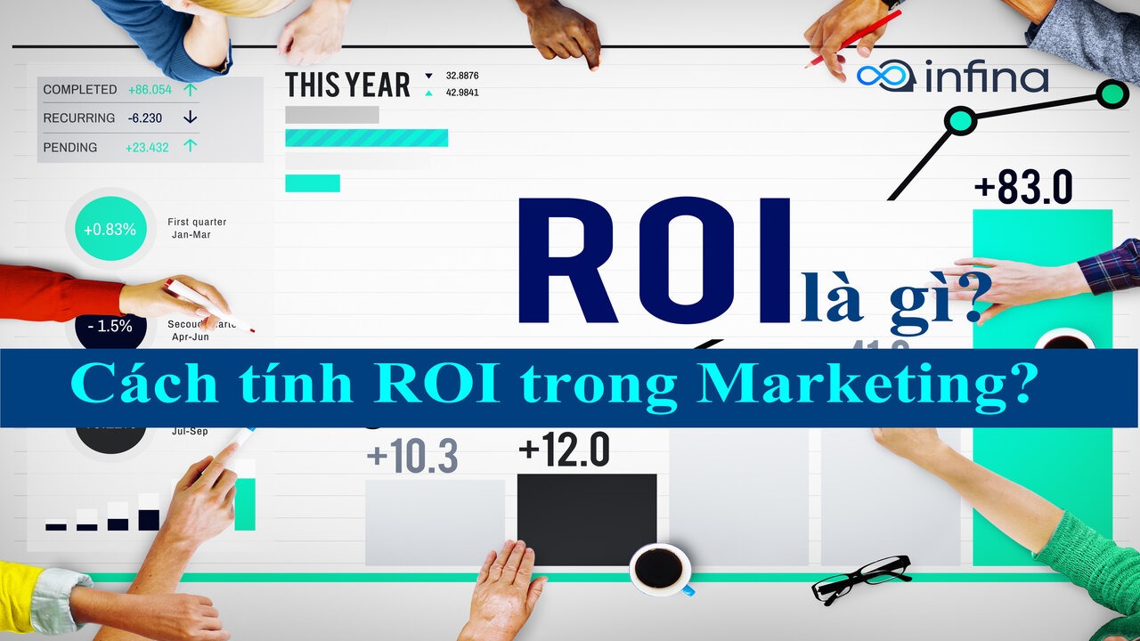 Chỉ số ROI là gì? Cách tính chỉ số ROI trong marketing như thế nào?