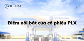 cổ phiếu plx