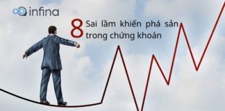 8 sai lầm khiến nhà đầu tư phá sản vì chơi chứng khoán