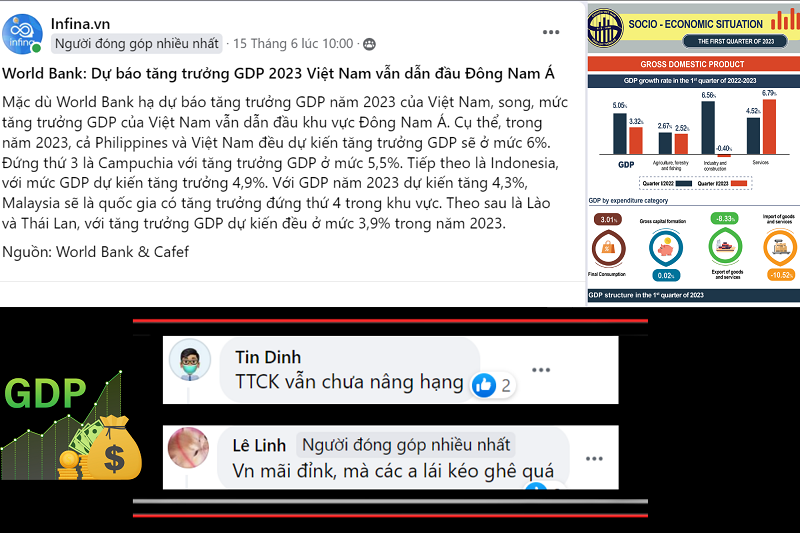 GDP năm 2023 của Việt Nam sẽ dẫn đầu Đông Nam Á?