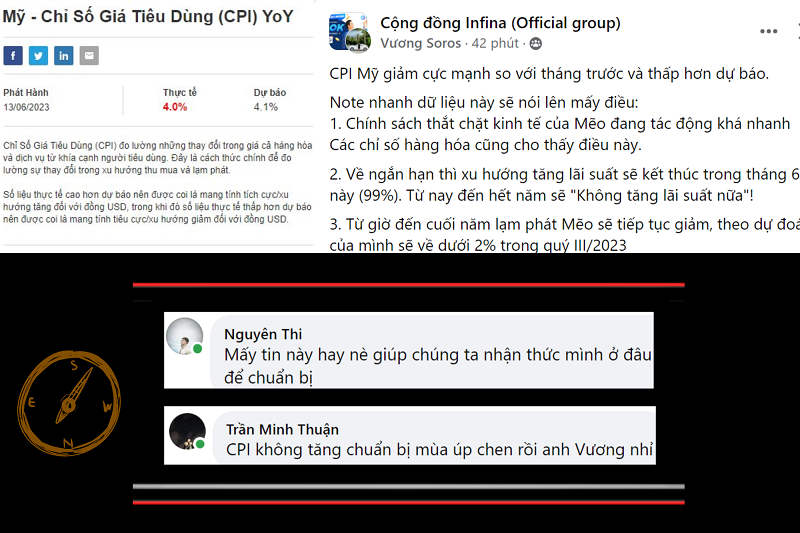 CPI Mỹ giảm mạnh, cơ hội nào cho VN-Index?