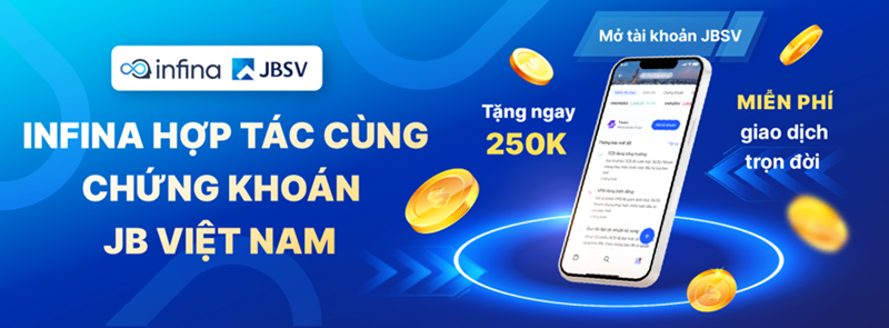 Giới thiệu về Finavi - nền tảng giao dịch chứng khoán 0đ tại Việt Nam