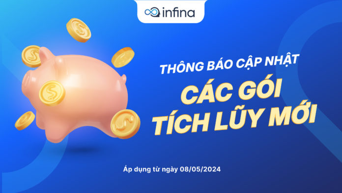 Cập nhật thay đổi lợi nhuận cho sản phẩm Tích lũy Infina - 06/2024