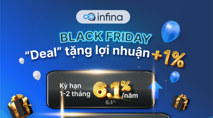 Chương trình ưu đãi tăng 1% lợi nhuận cho Tích lũy có kỳ hạn 1 – 6 tháng