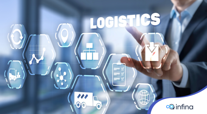 Ngành Logistics Là Gì? Học Gì Và Cơ Hội Nghề Nghiệp Ngành Logistics Là Gì? Học Gì Và Cơ Hội Nghề Nghiệp