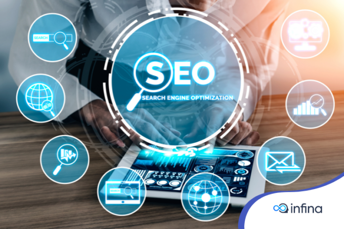 SEO Là Gì? Tìm Hiểu Chi Tiết Về SEO Trong Marketing Hiện Đại