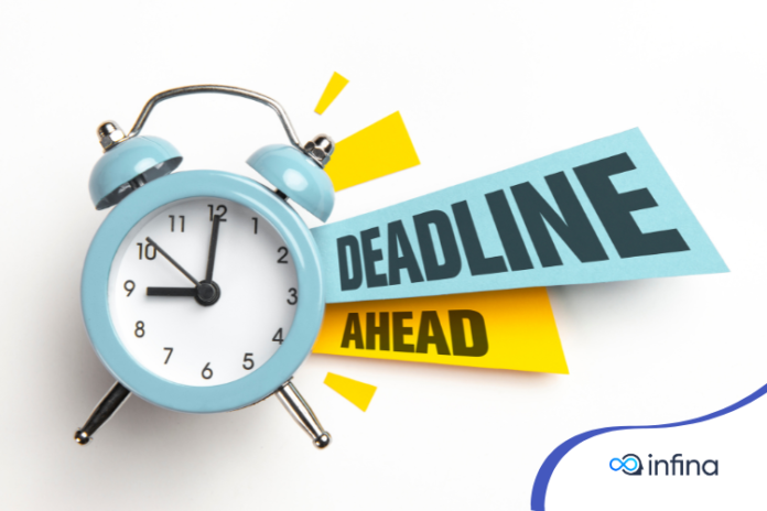 TIm hiểu về deadline