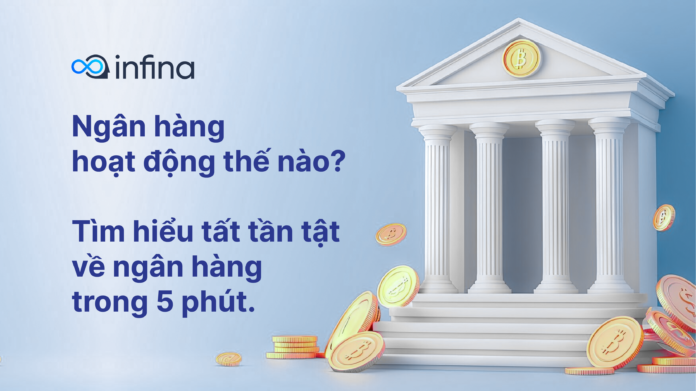 ngân hàng hoạt độngt hế nào