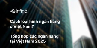 tất tần tật về ngân hàng trong 5 phút