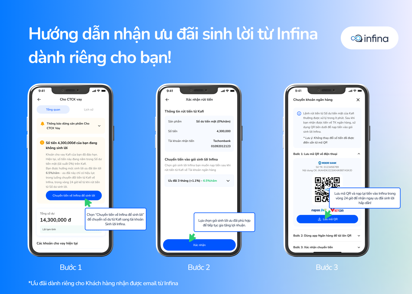 Hướng dẫn nhận ưu đãi sinh lời từ Infina