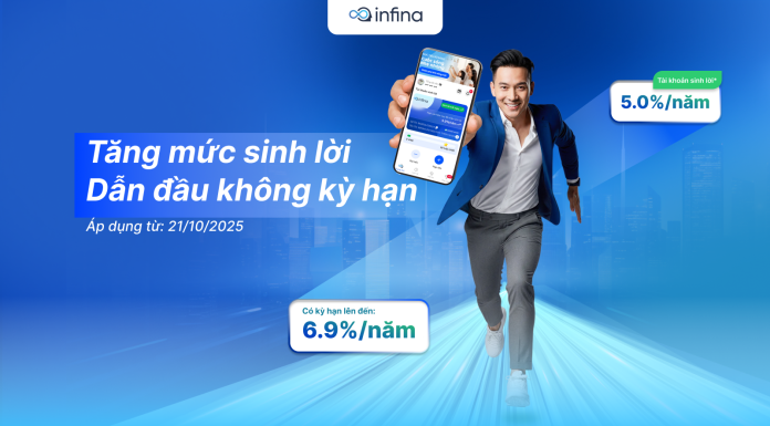 Thông báo: Điều chỉnh tăng mức sinh lời tại Infina – Áp dụng từ ngày 21/10/2025
