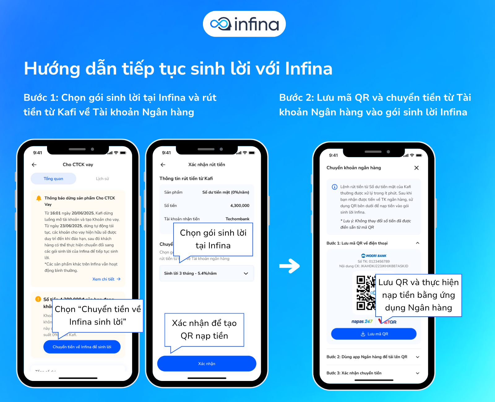 Hướng dẫn cách tiếp tục sinh lời với Infina sau khi Khoản Cho Vay đáo hạn